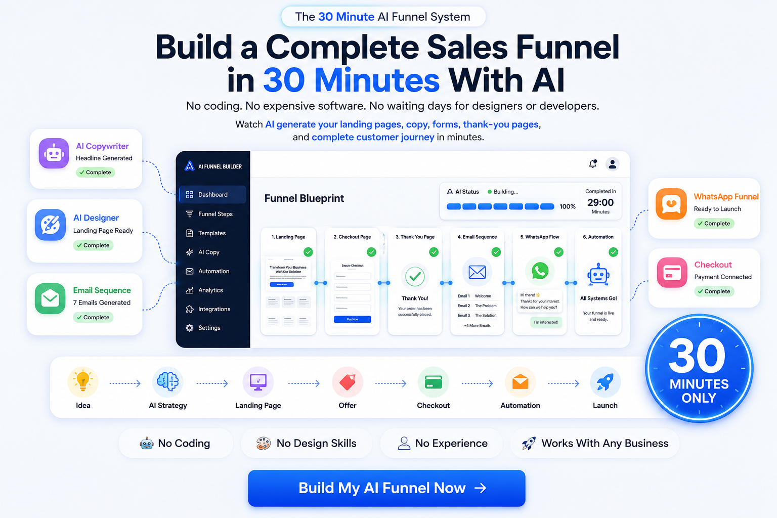 Course dashboard showing AI builder interface